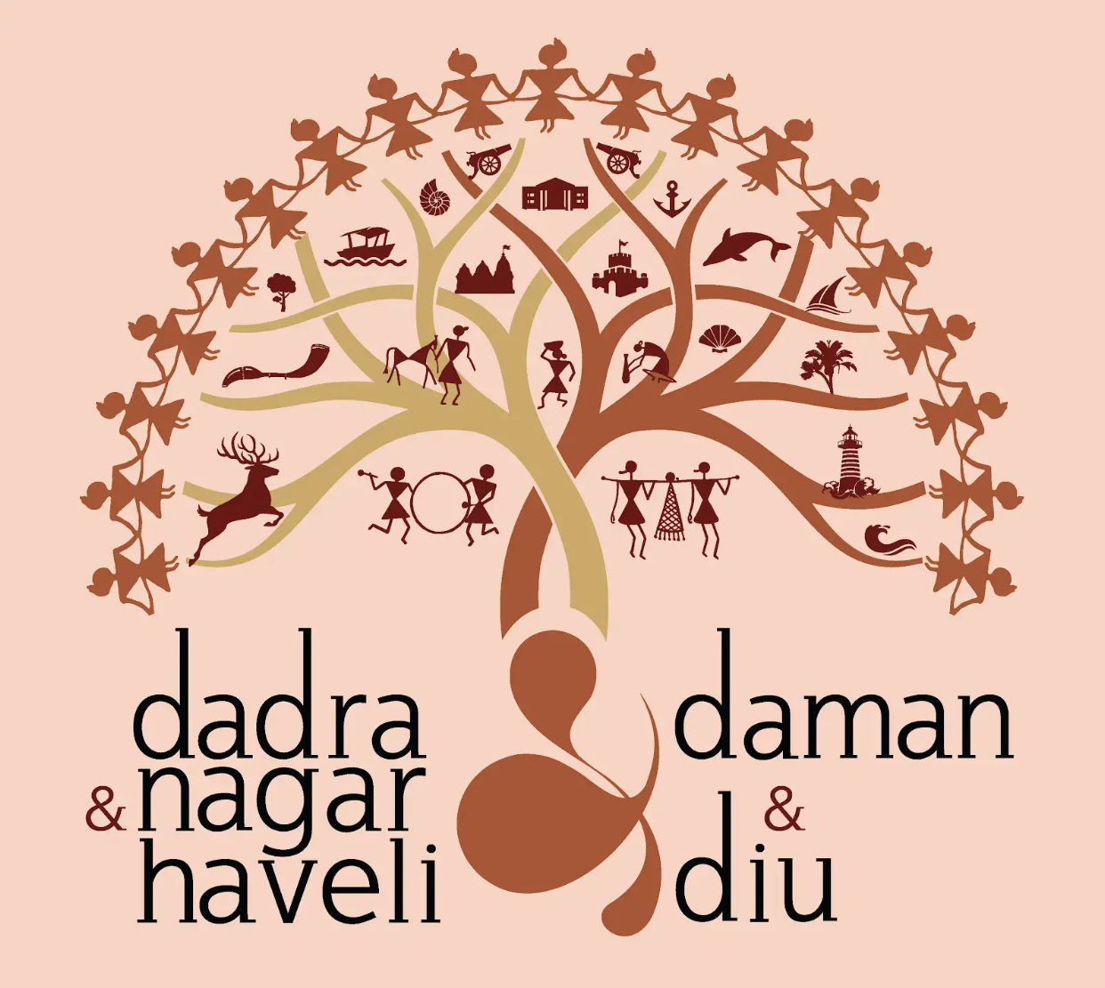 Daman Tourism